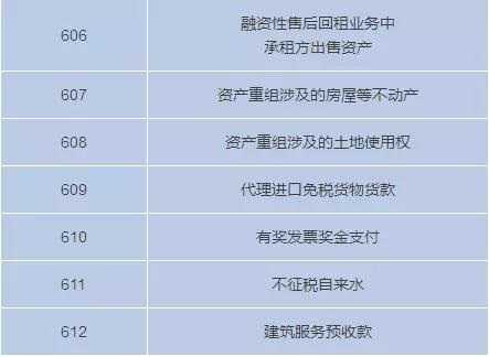 3月1日起不能收藏個(gè)人收藏碼了嗎？我要注冊(cè)個(gè)體戶才能收錢嗎？